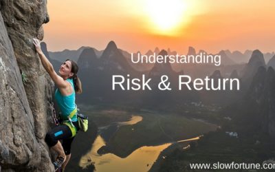 Investment Basics – Risk and Return