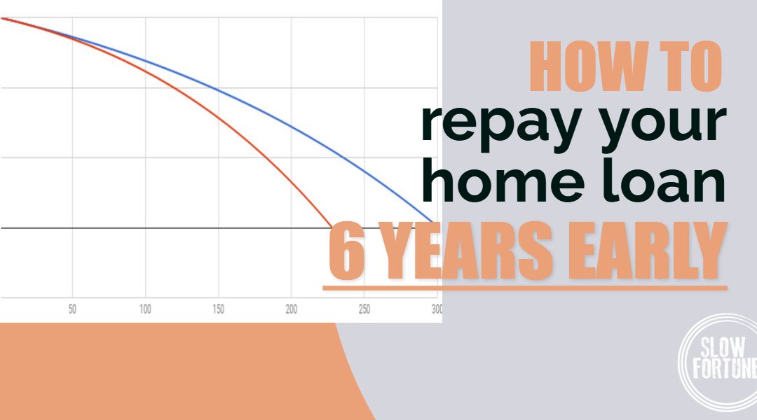 A Simple Tip To Repay Your Home Loan Six Years Early
